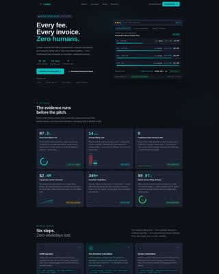 Financial Services Software & SaaS Pricing Website Template