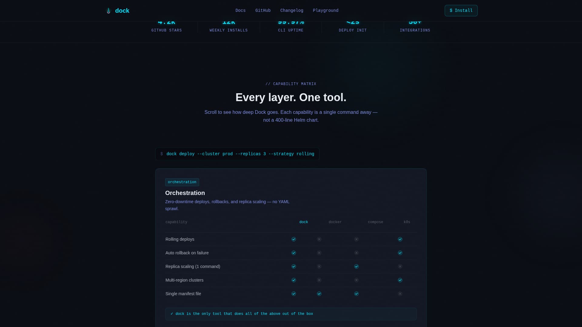 Stack — Powerful Software Deployment Landing Page Template