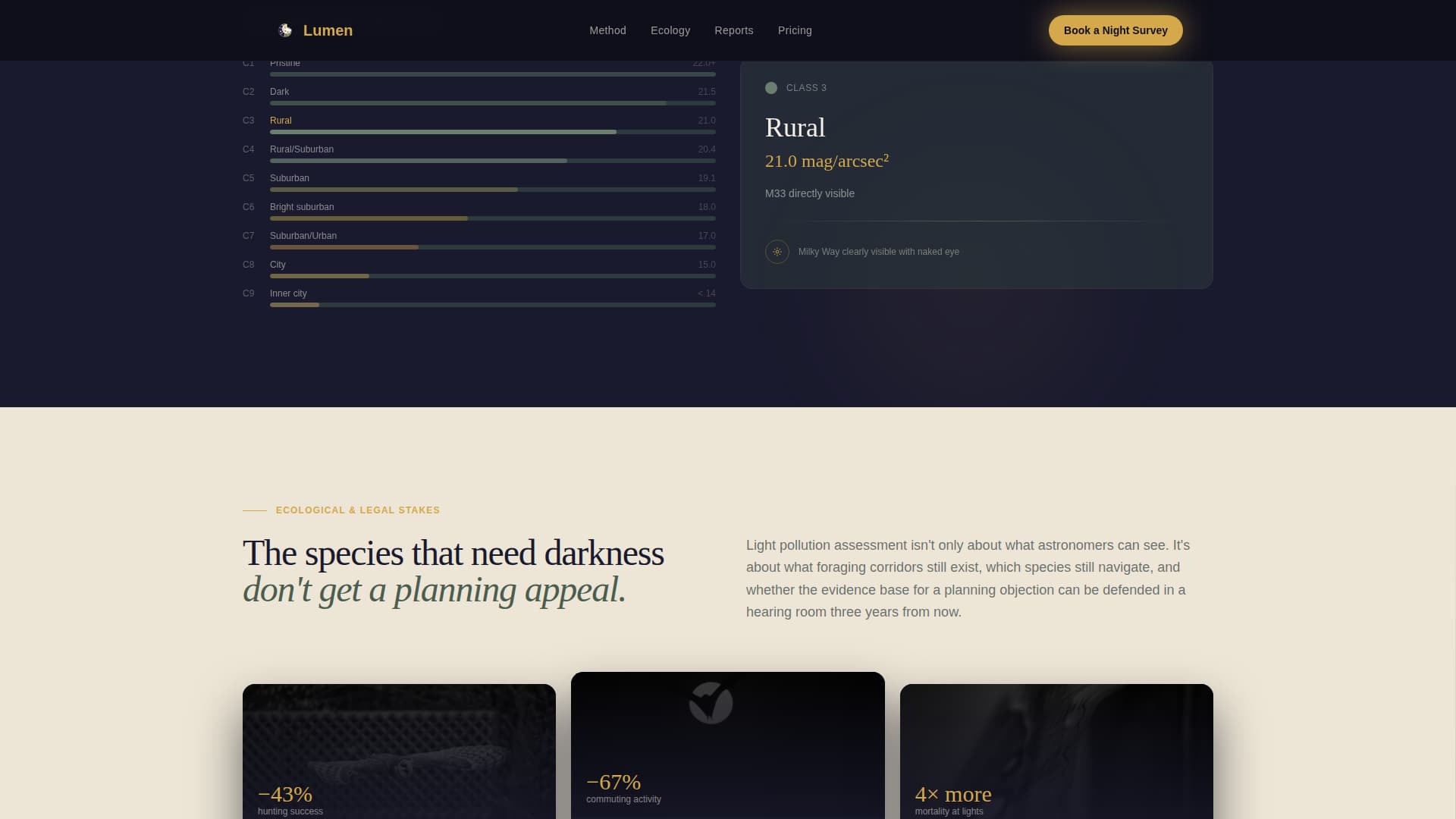 Lumen - Immersive Light Pollution Assessor Landing Page Template