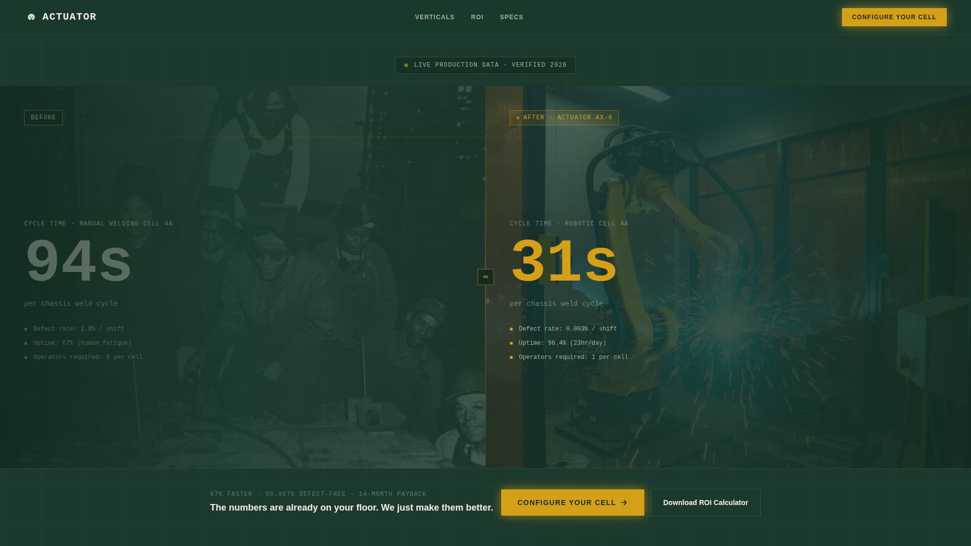 Actuator — Precision Automation Landing Page Template