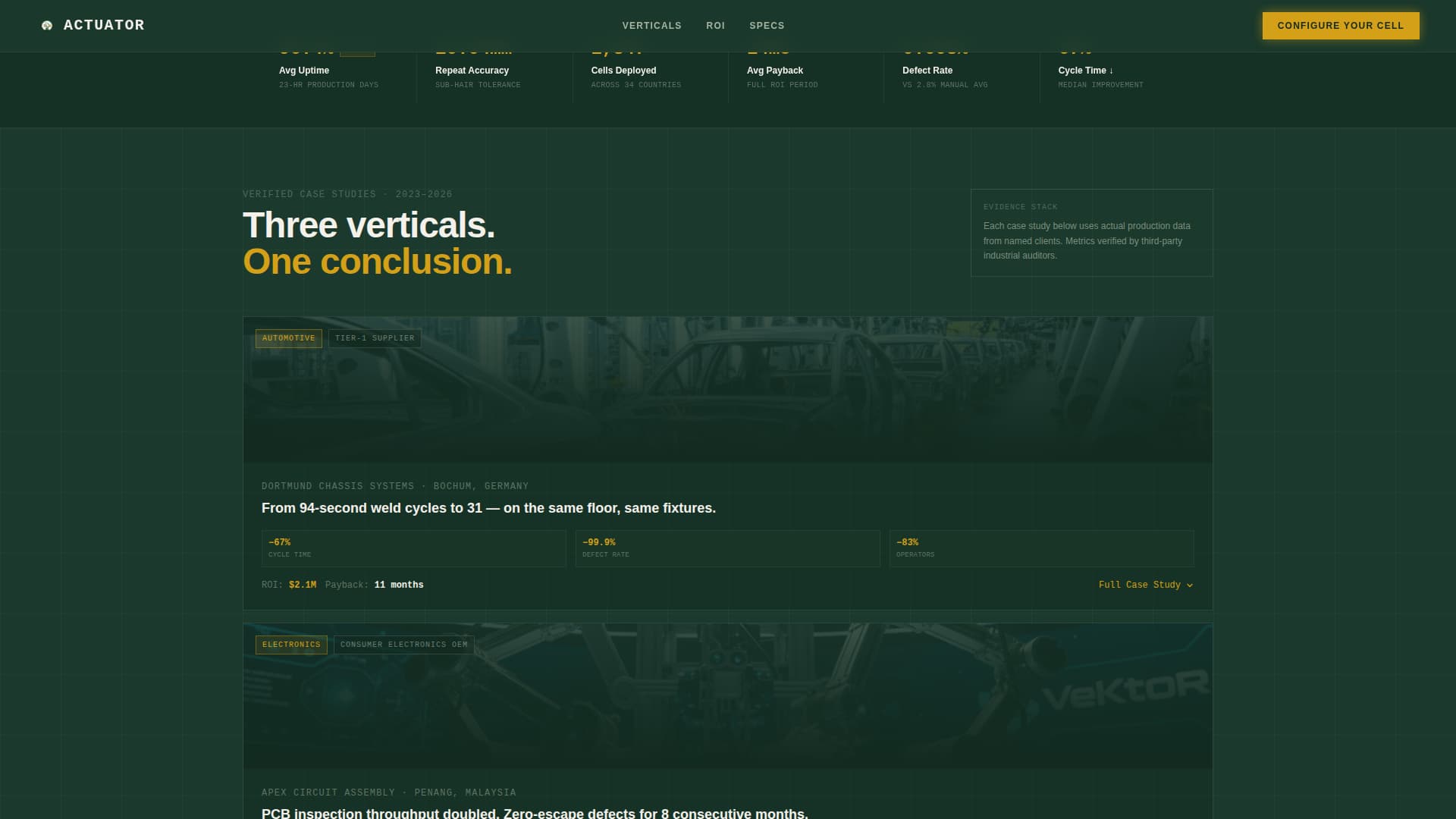 Actuator — Precision Automation Landing Page Template