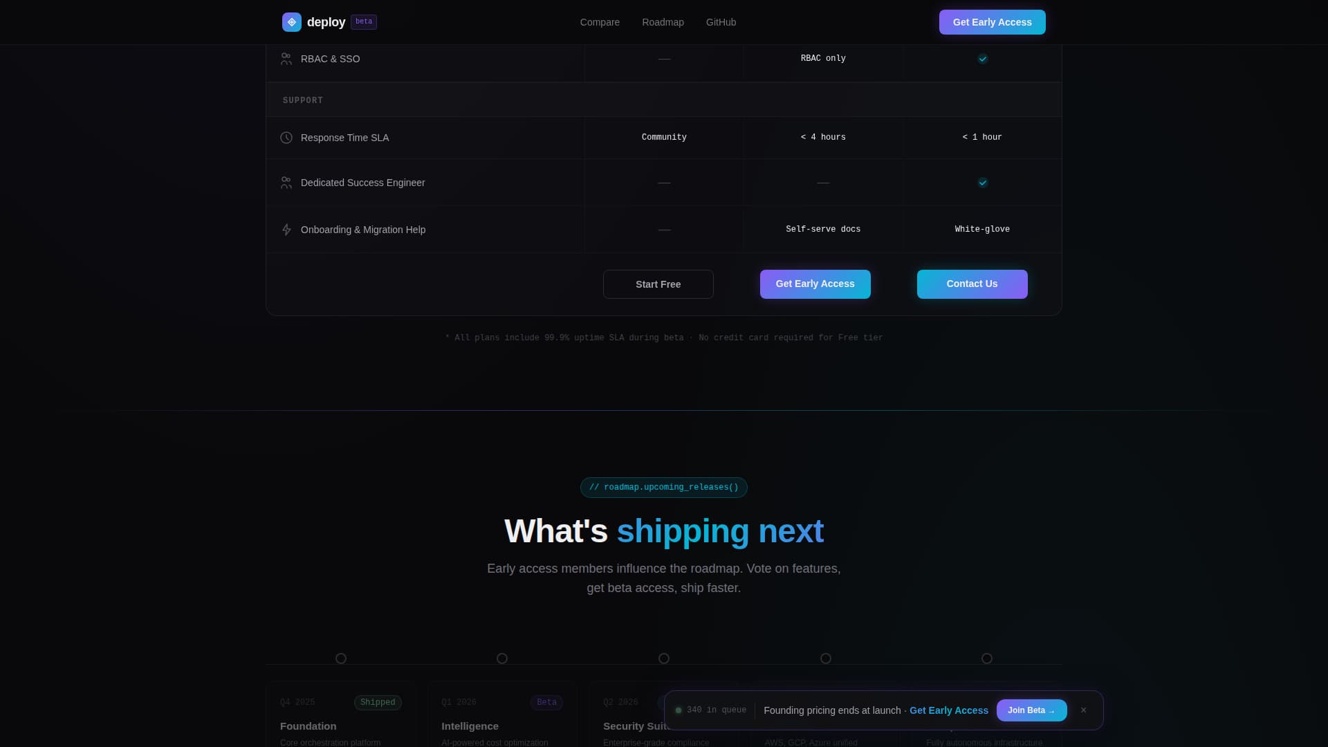 Deploy — Strategic DevOps Operations Landing Page Template