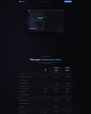 Deploy — Strategic DevOps Operations Landing Page Template