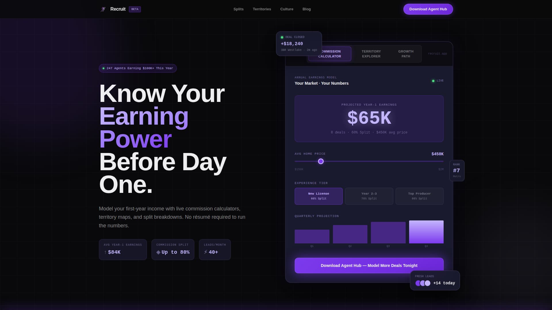 Real Estate Agency Careers Website Template