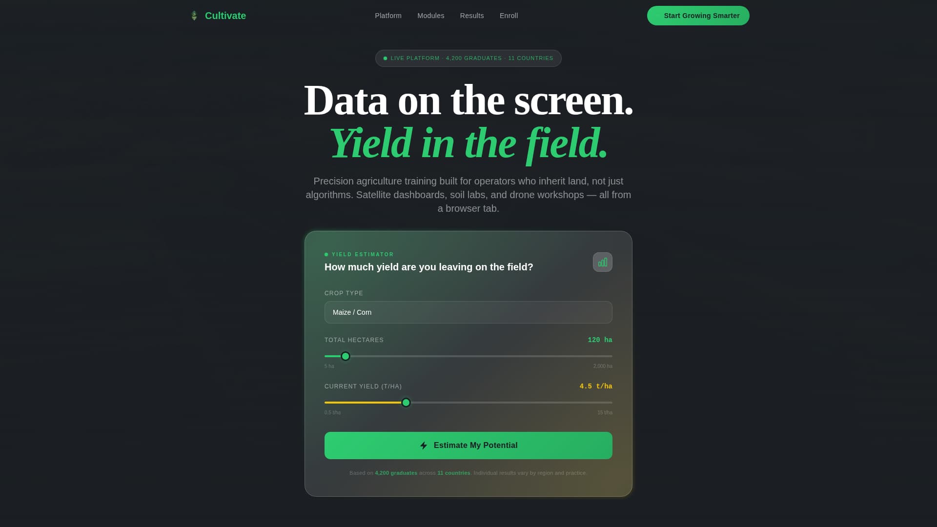 Cultivate — Smart Sustainable Farming Landing Page Template