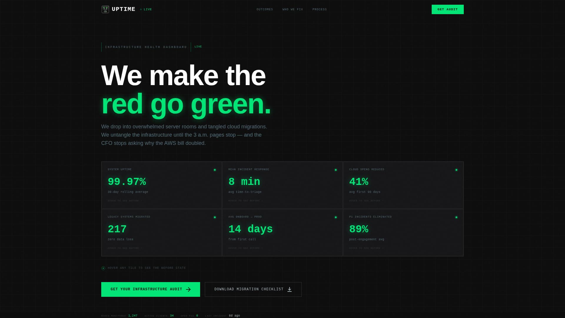 Monitor — Reliable IT Consulting Landing Page Template