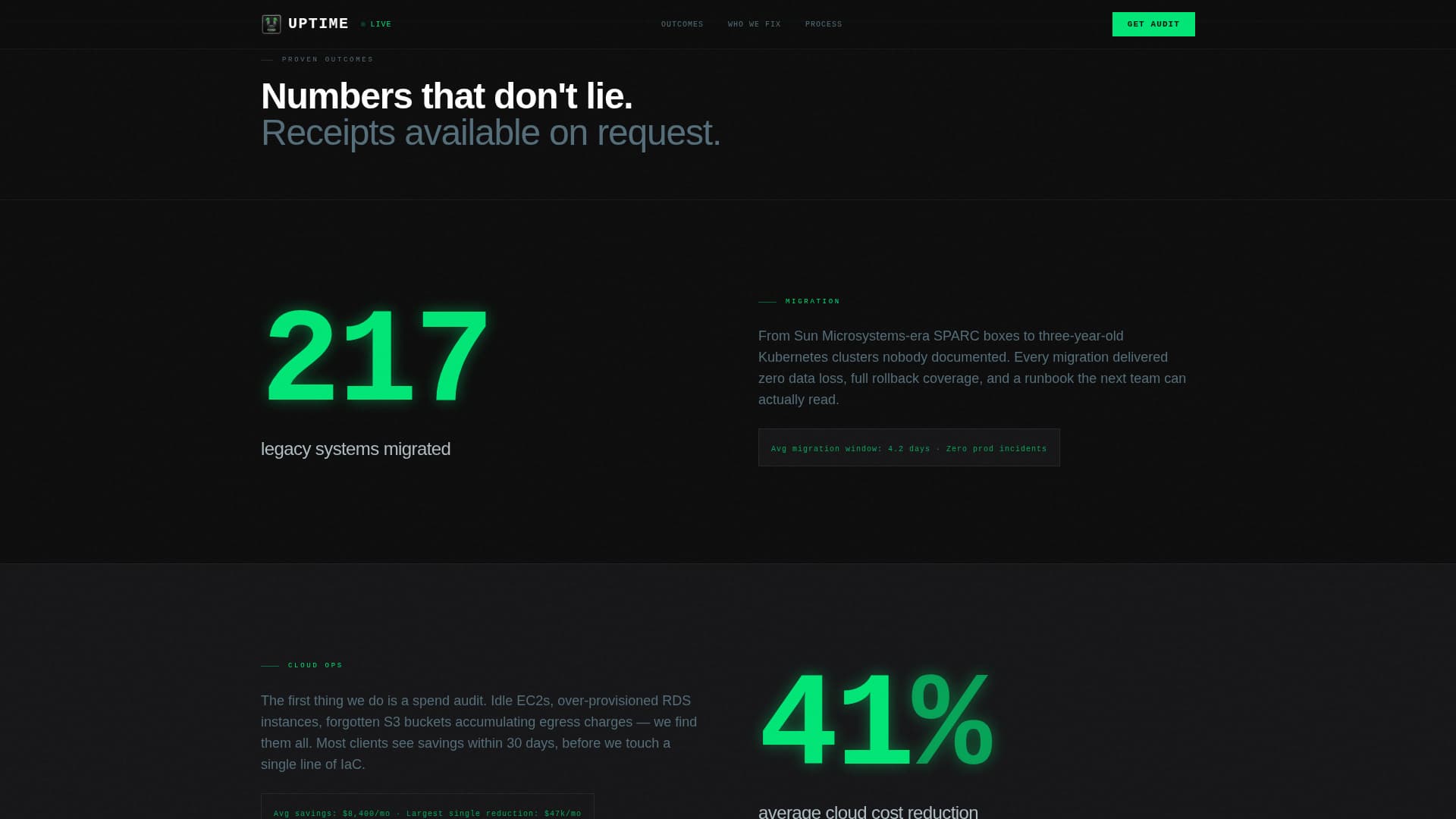 Monitor — Reliable IT Consulting Landing Page Template