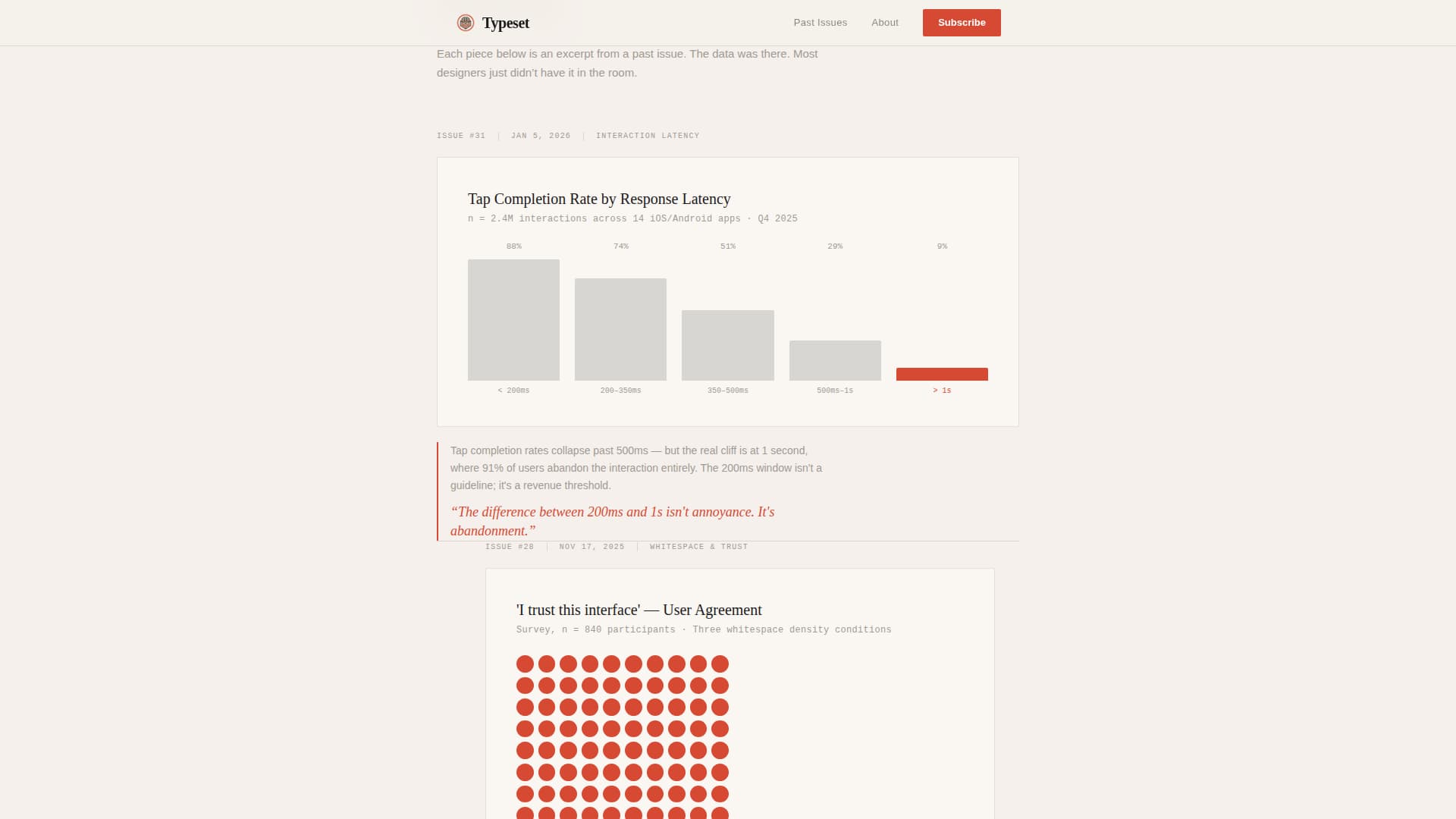 Typeset - Refined UX Newsletter Landing Page Template