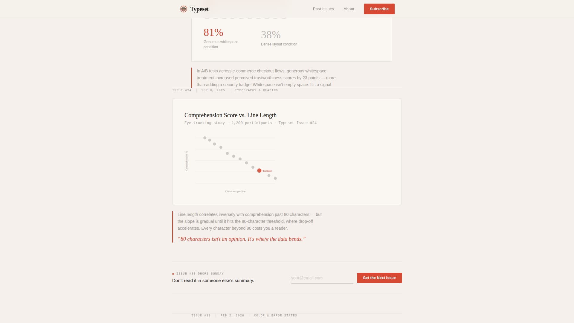 Typeset - Refined UX Newsletter Landing Page Template