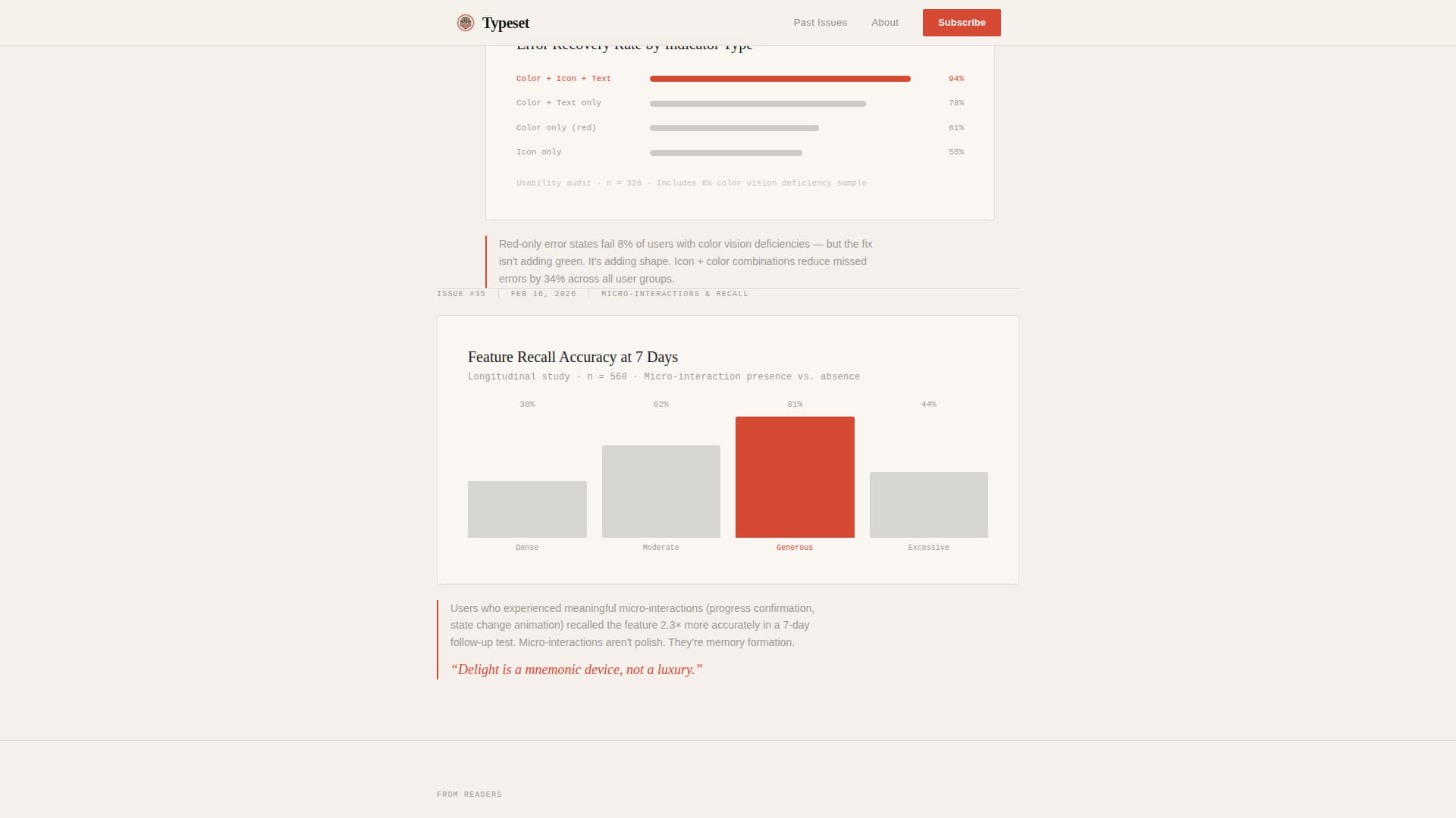 Typeset - Refined UX Newsletter Landing Page Template