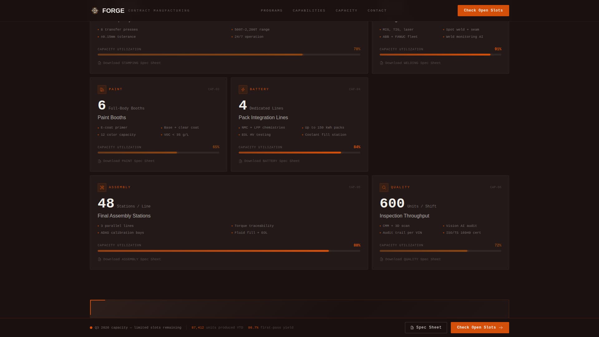 Forge - Powerful Automotive Landing Page Template