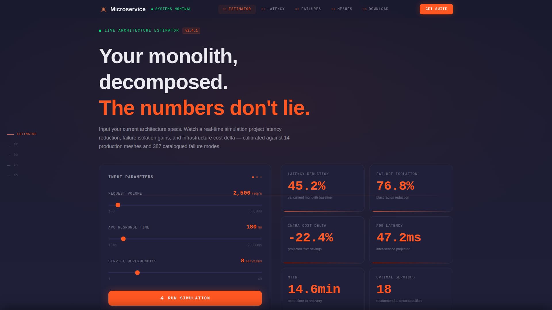 Microservice - High-Performance Architecture Landing Page Template