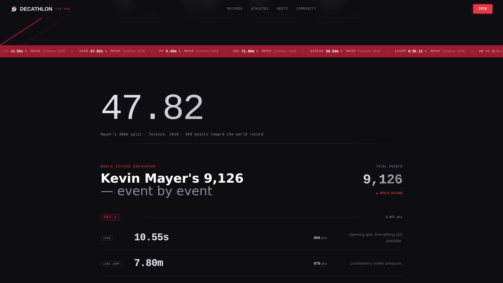 Triumph — Compelling Sports Competition Landing Page Template