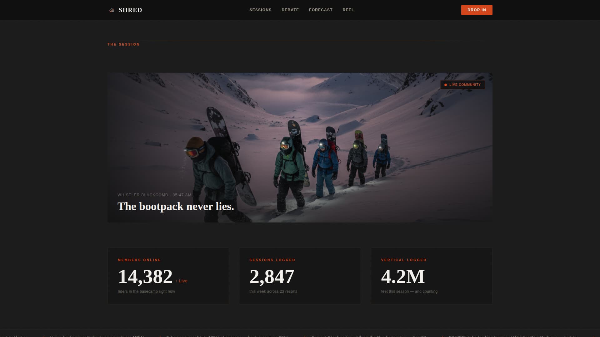 Snowboarding Reviews Website Template