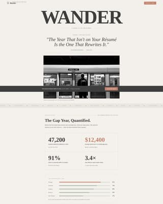 Personal Blog Specialist Pre-Launch Website Template