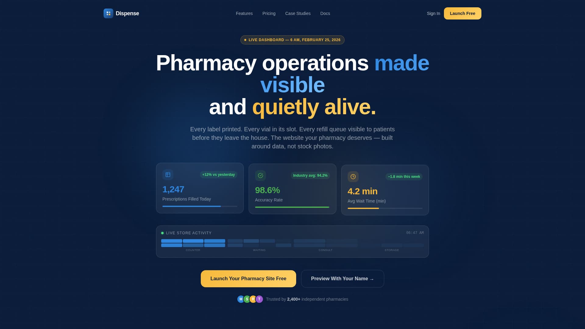 Pharmacy Digital Presence Professional Website Template