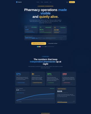 Pharmacy Digital Presence Professional Website Template