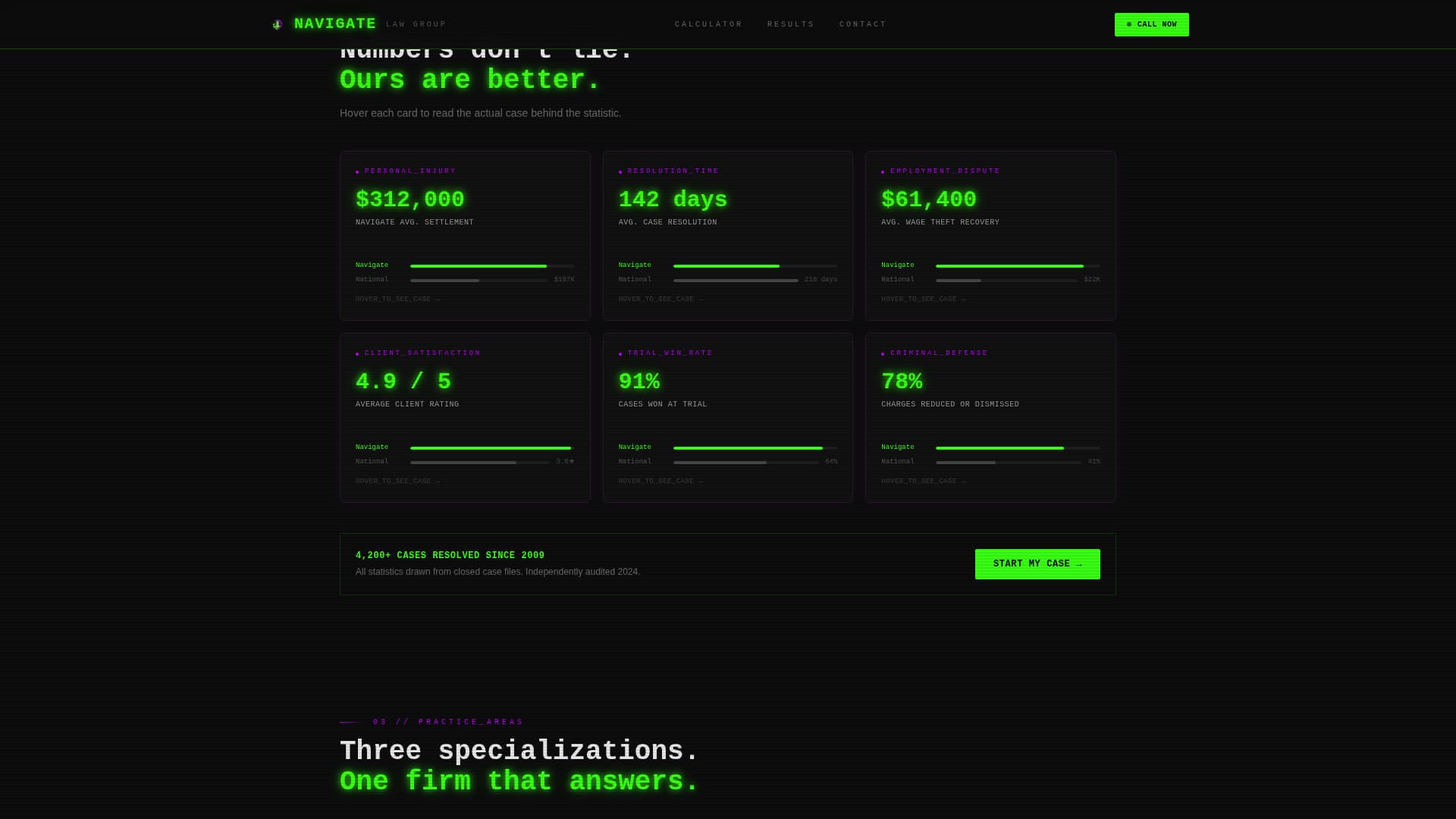 Law Firm Lost Visitor Recovery & Lead Capture Website Template