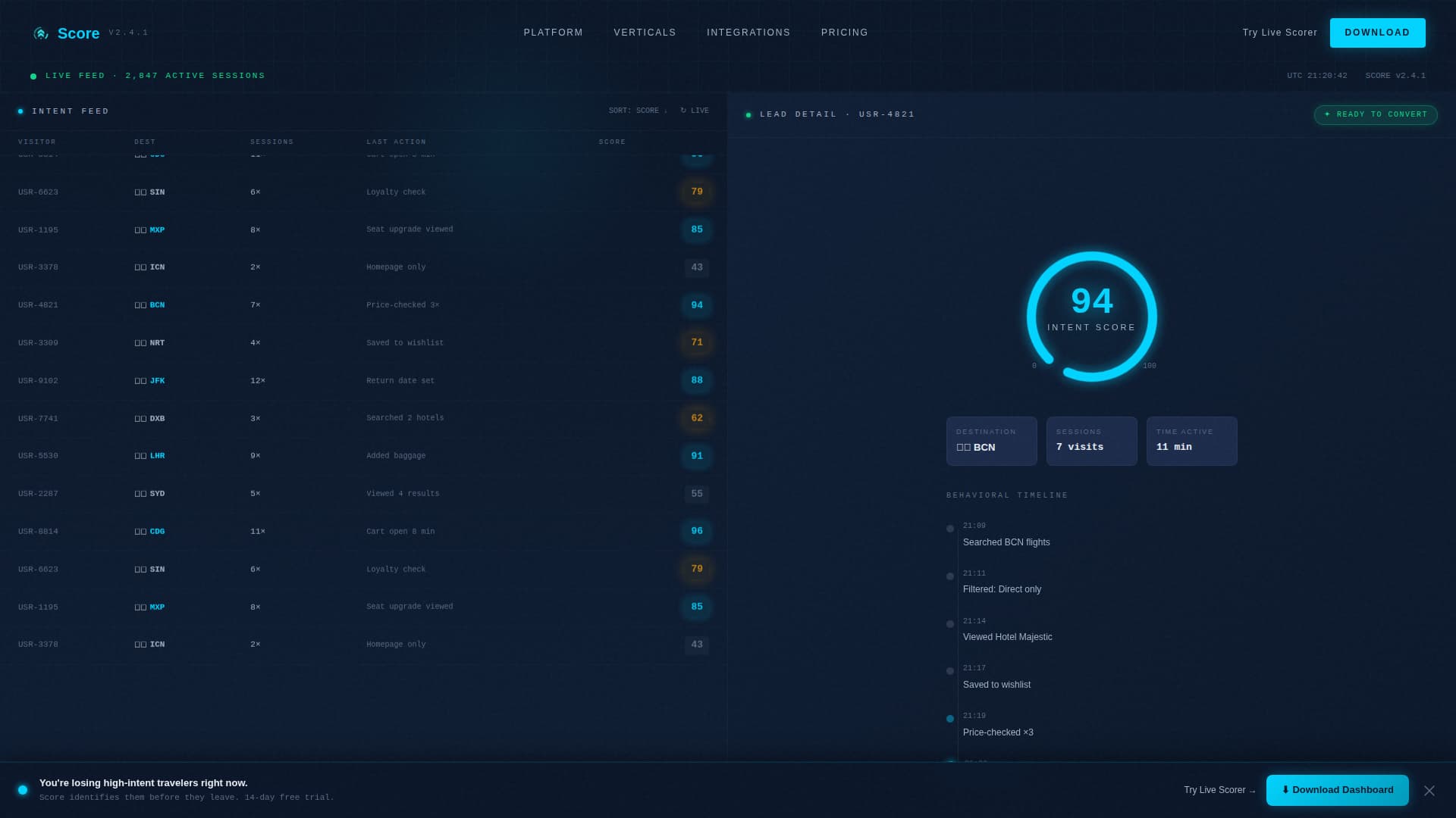 Score - Powerful Travel AI Landing Page Template