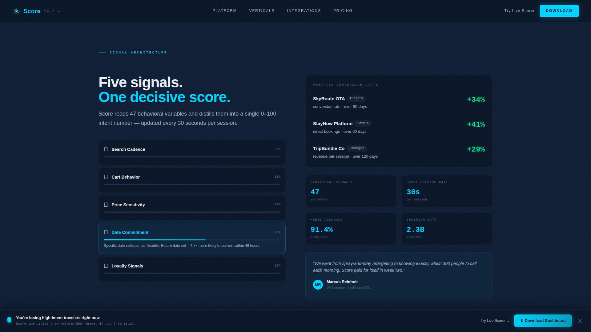 Score - Powerful Travel AI Landing Page Template