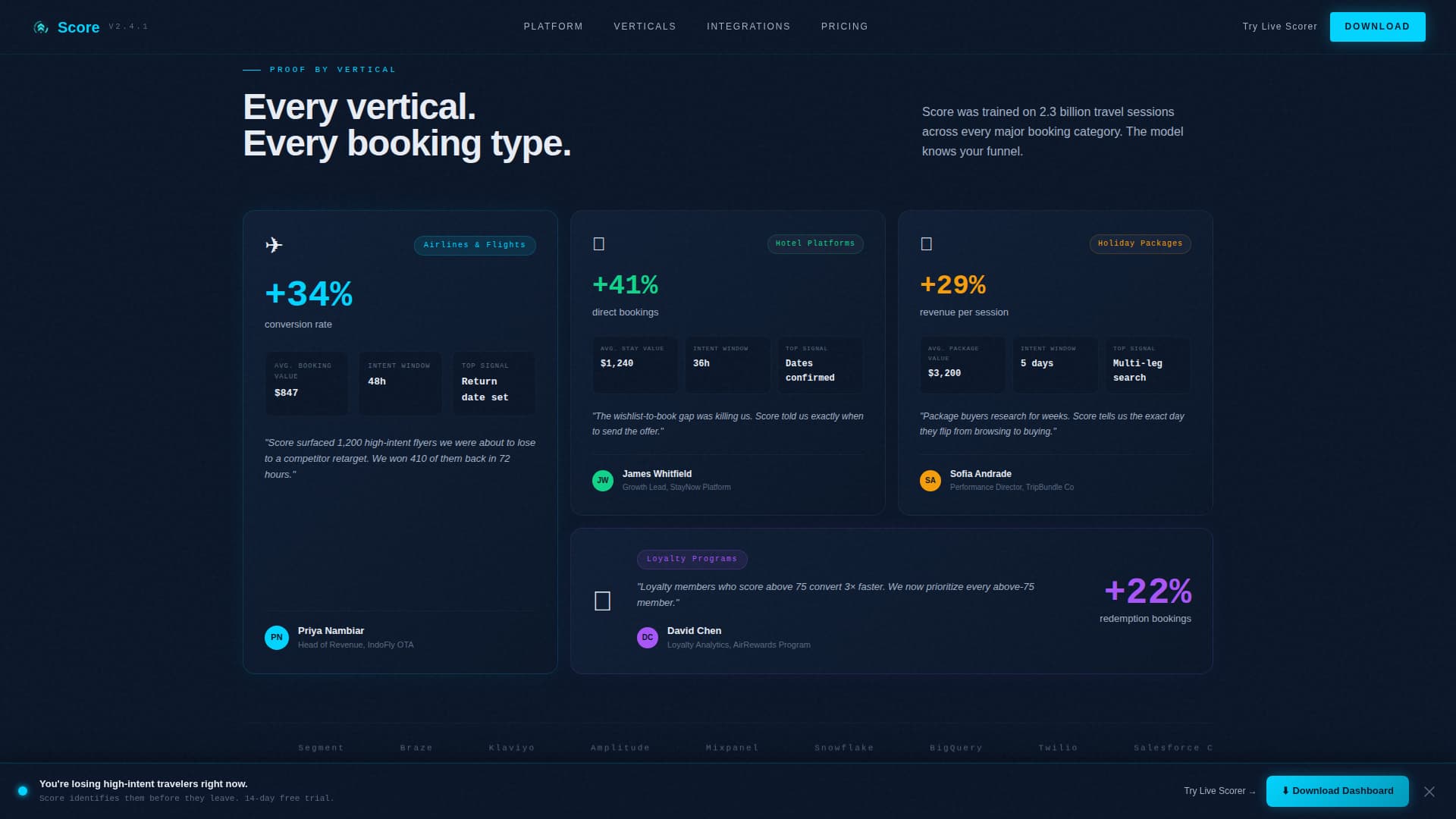 Score - Powerful Travel AI Landing Page Template