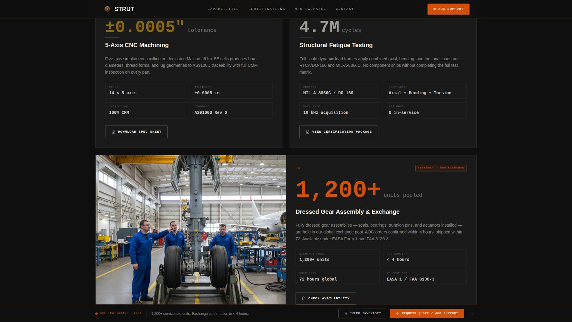 Strut - Precision Aerospace Landing Page Template