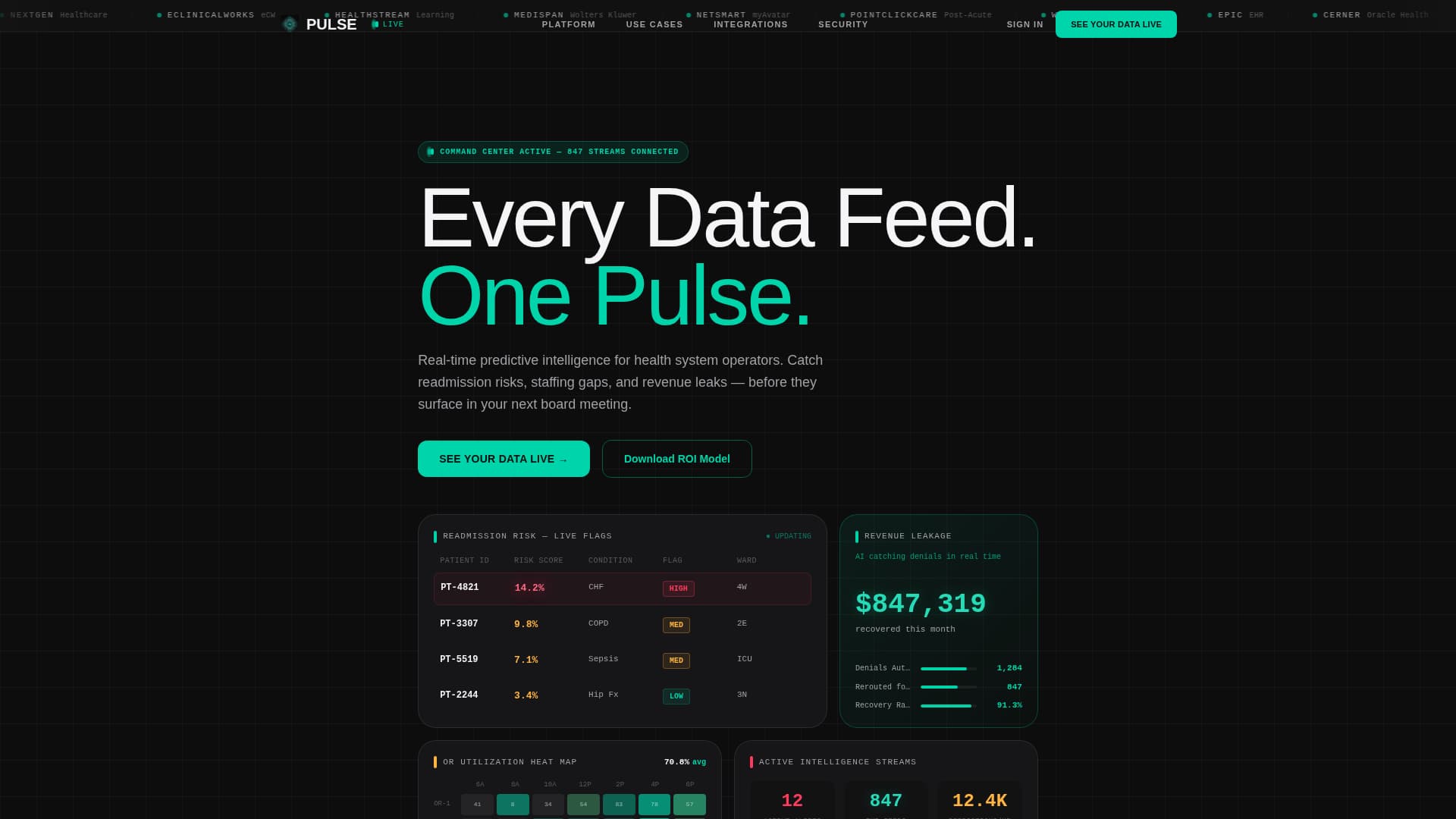 AI for Healthcare Professional Website Template