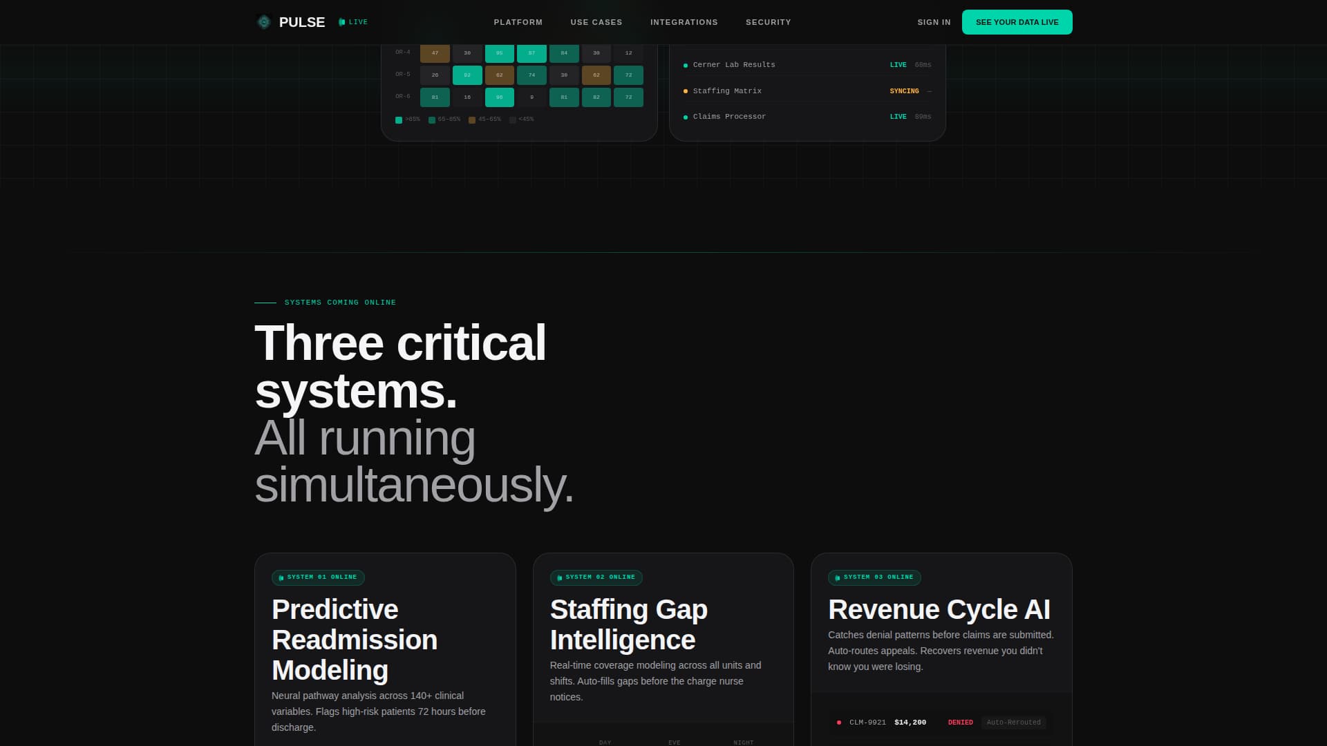 AI for Healthcare Professional Website Template