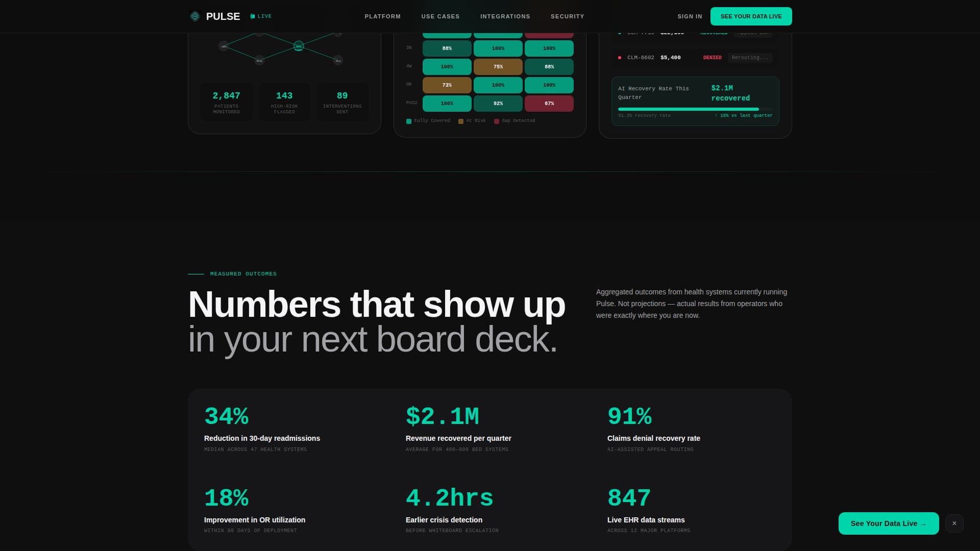 AI for Healthcare Professional Website Template