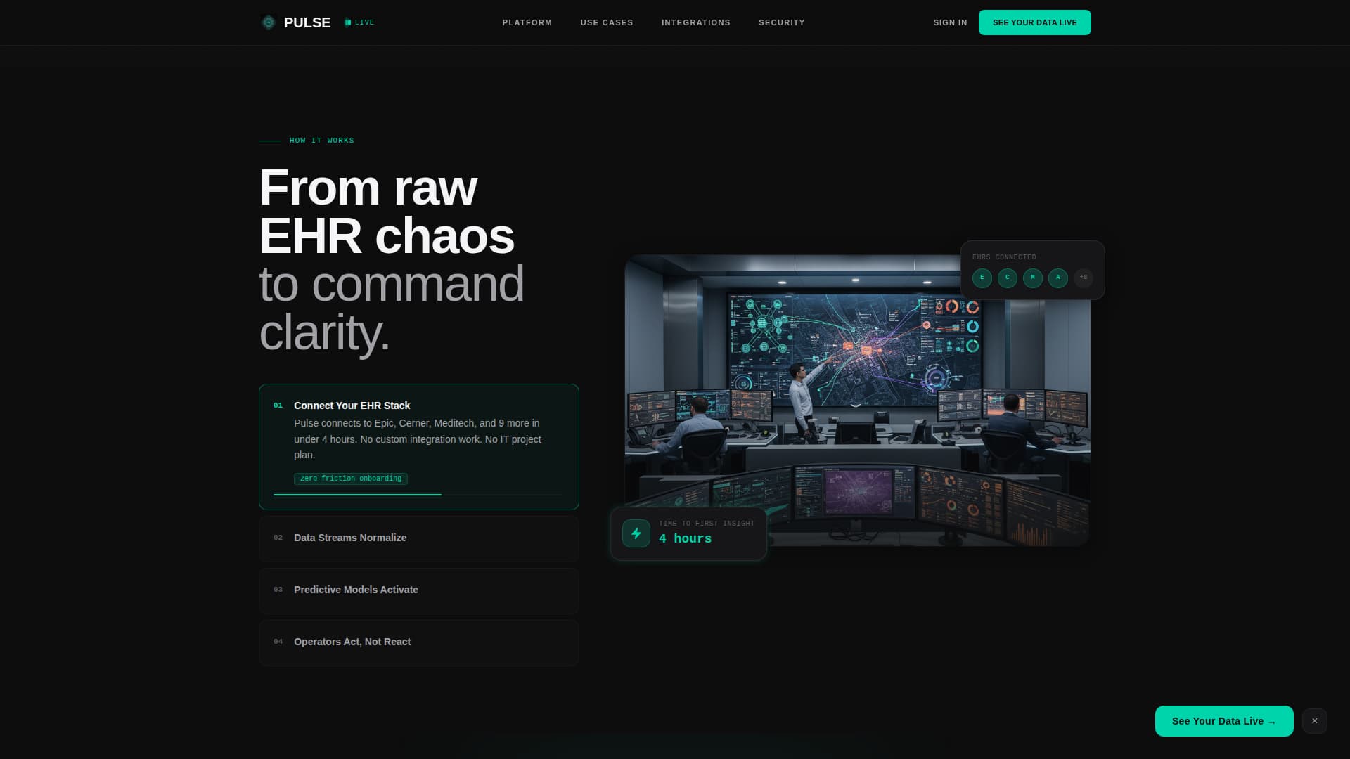 AI for Healthcare Professional Website Template