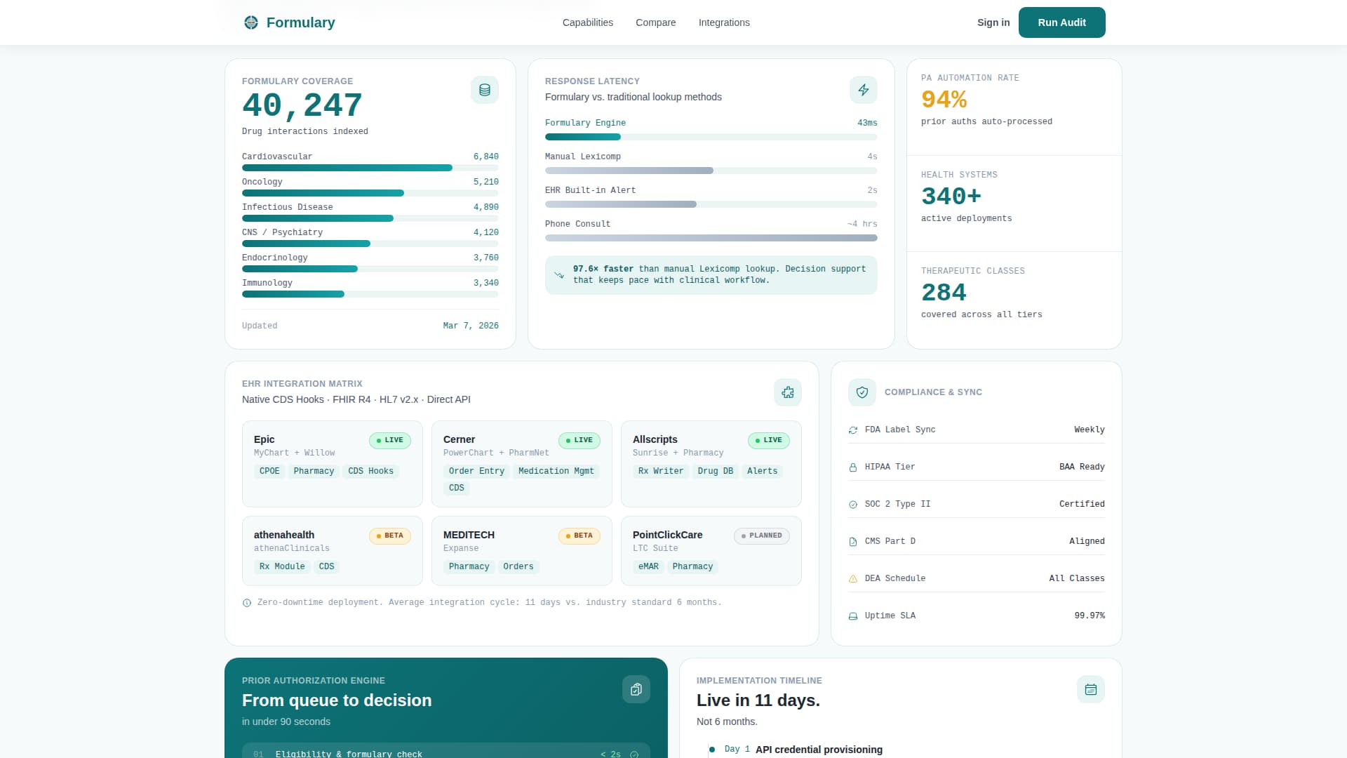 AI for Pharmaceutical Professional Website Template