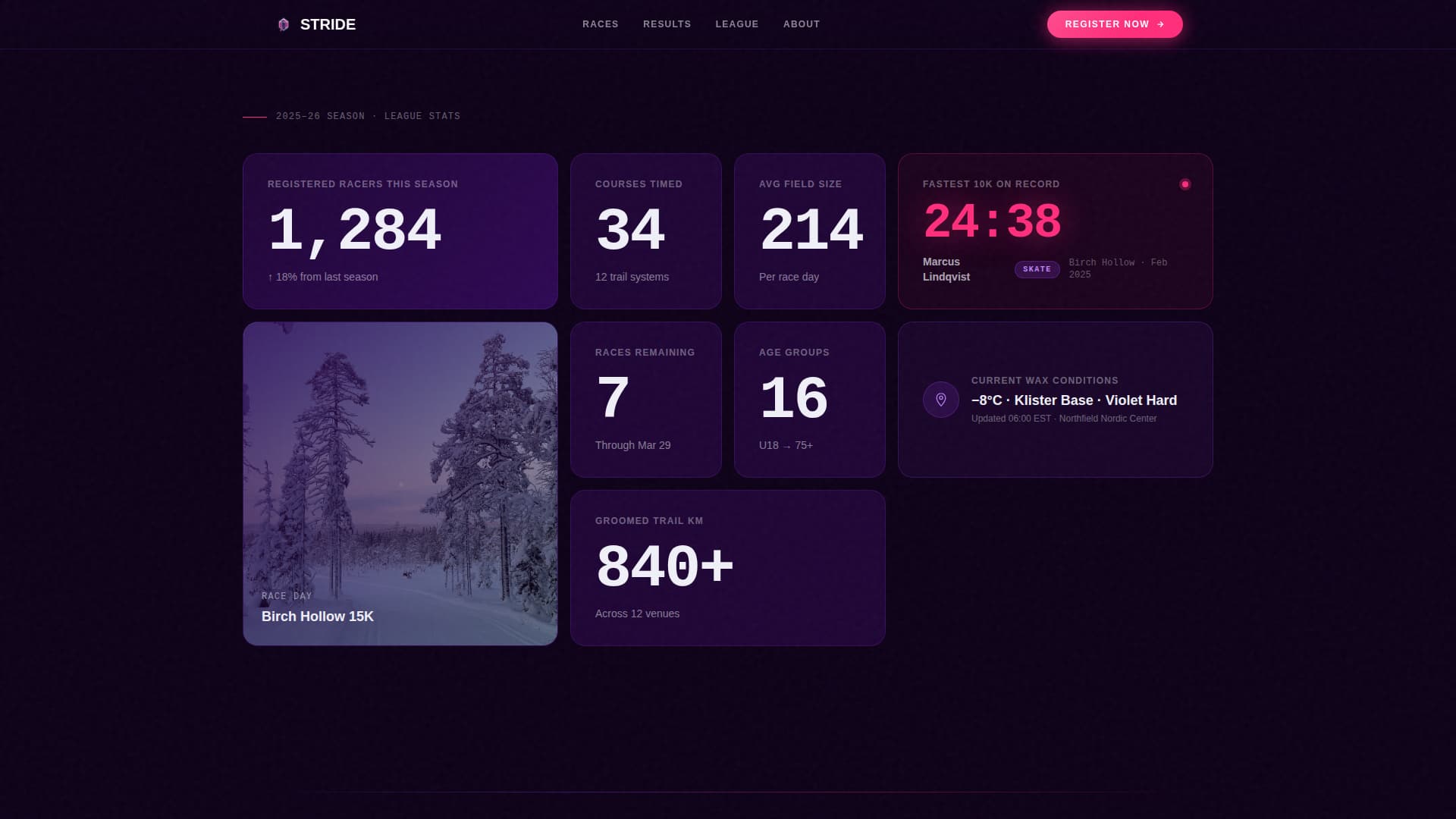 Cross-Country Skiing Pre-Launch Website Template