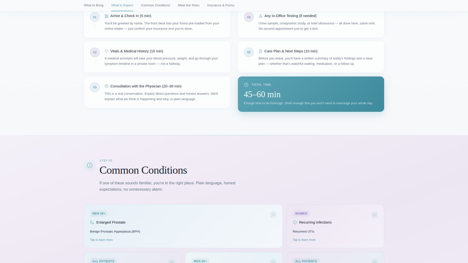 Consult — Compassionate Urological Health Landing Page Template