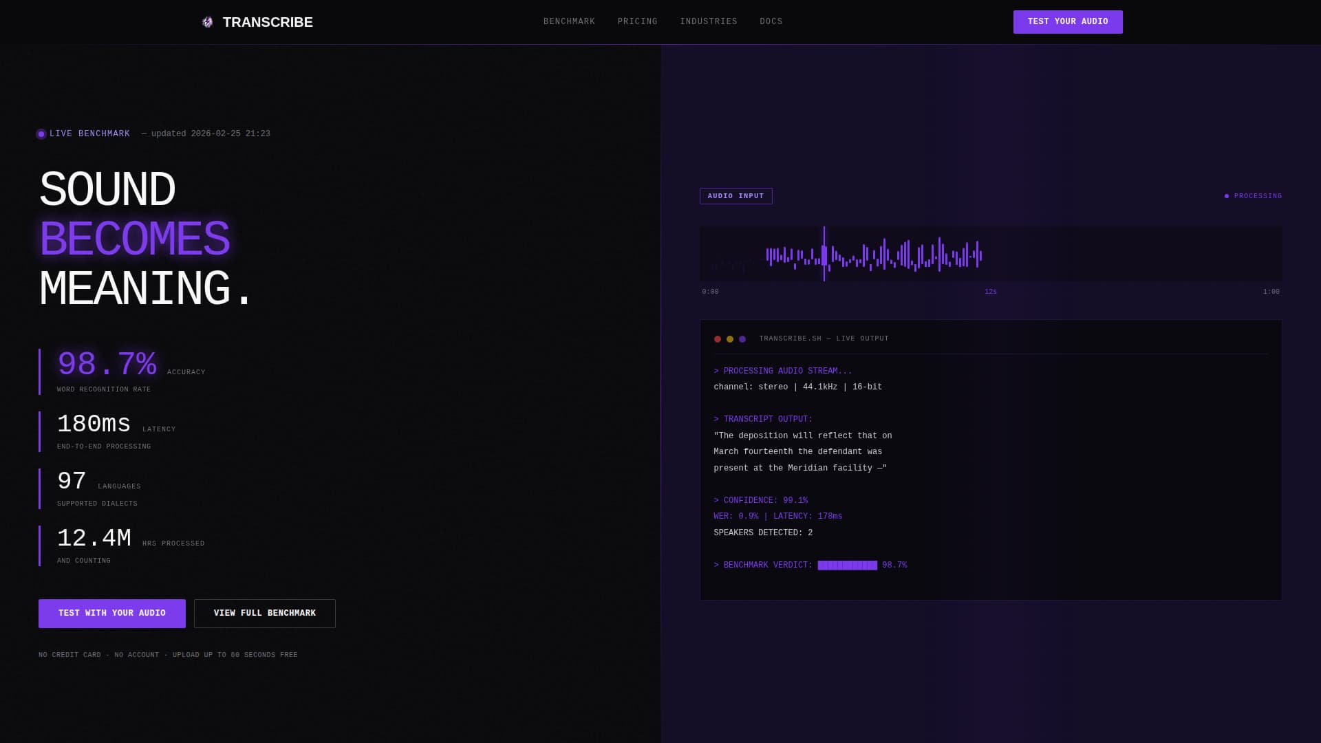 Transcribe — Advanced Speech Recognition Landing Page Template