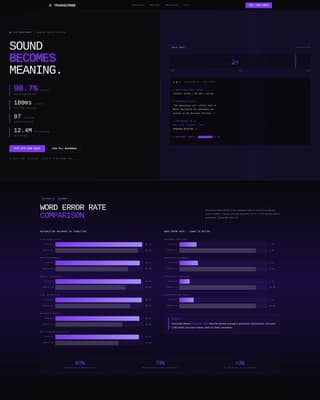 Transcribe — Advanced Speech Recognition Landing Page Template