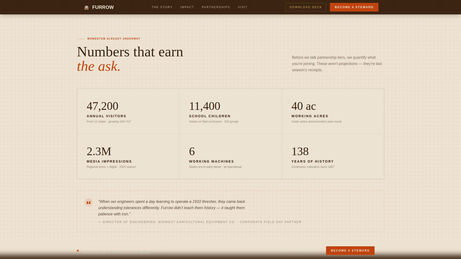 Agri-Tourism & Farm Experience Professional Website Template
