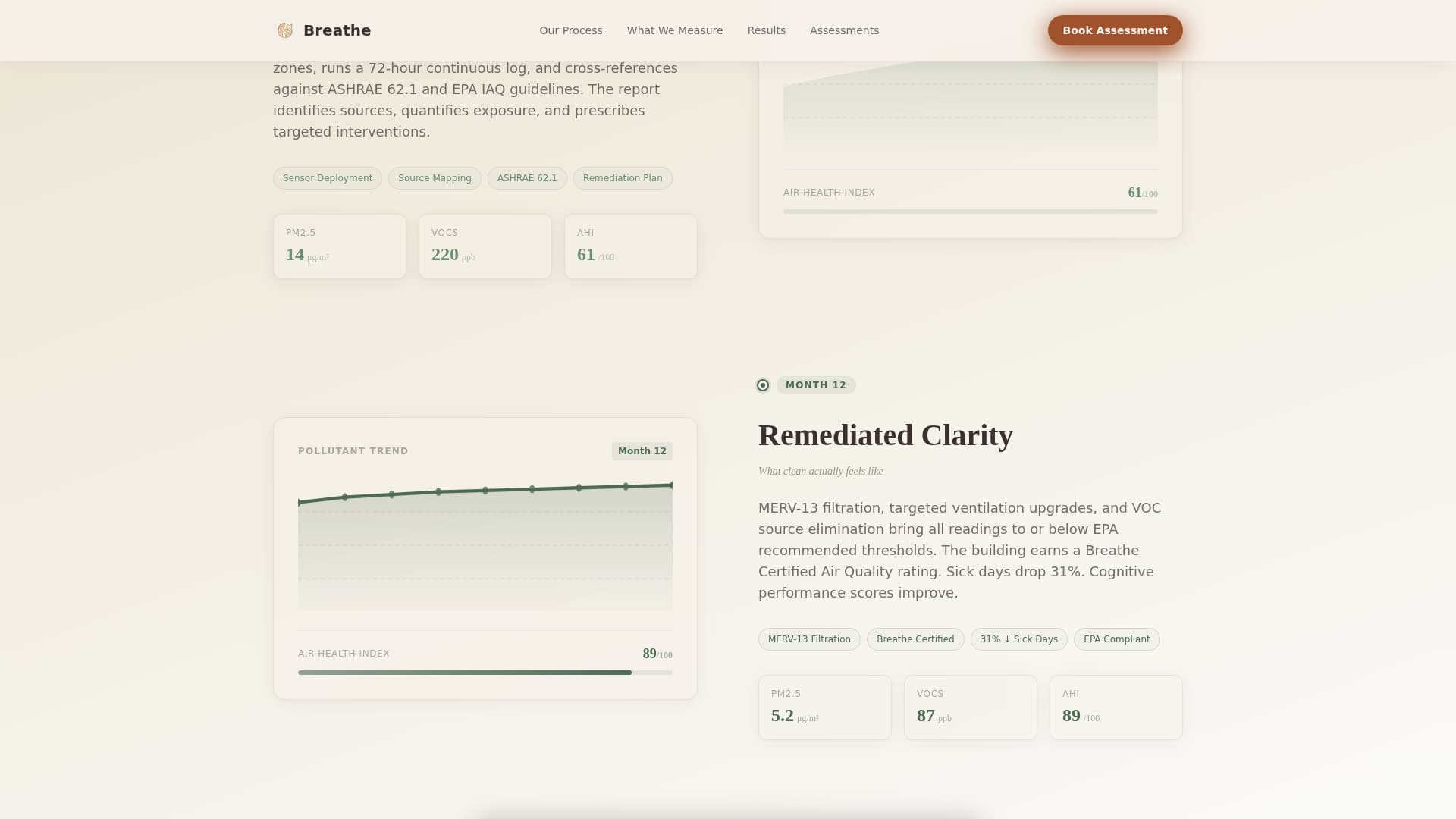 Environmental Consulting Booking Website Template