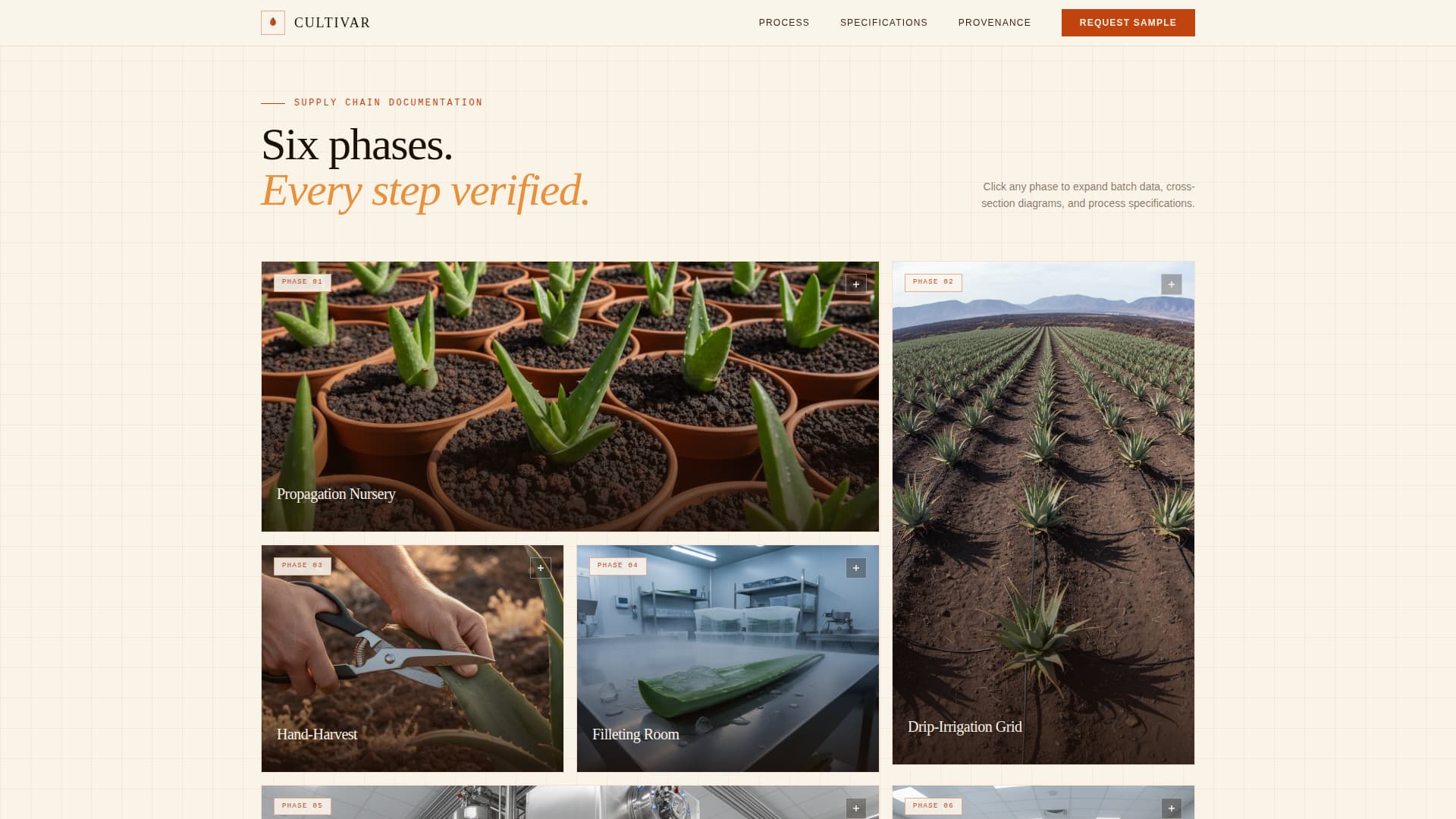 Specialty Farming Professional Website Template