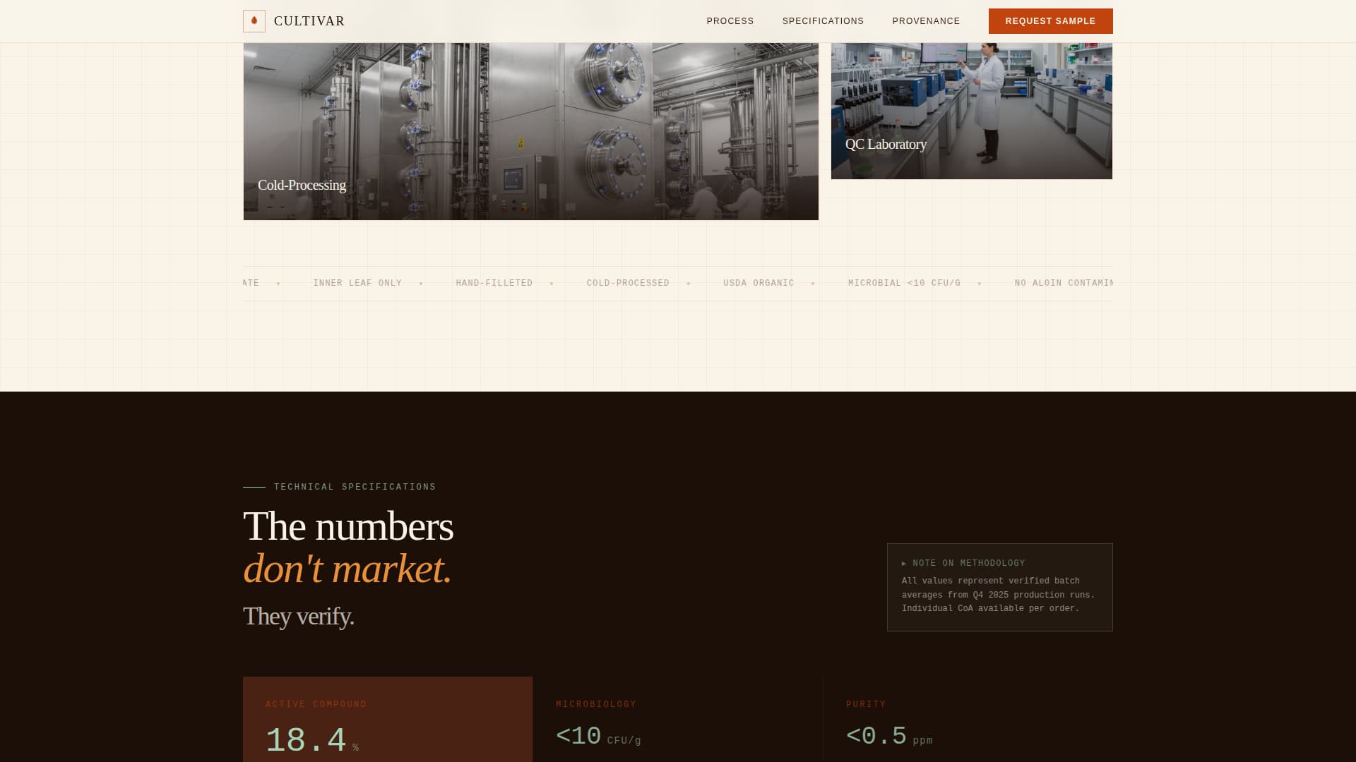 Specialty Farming Professional Website Template
