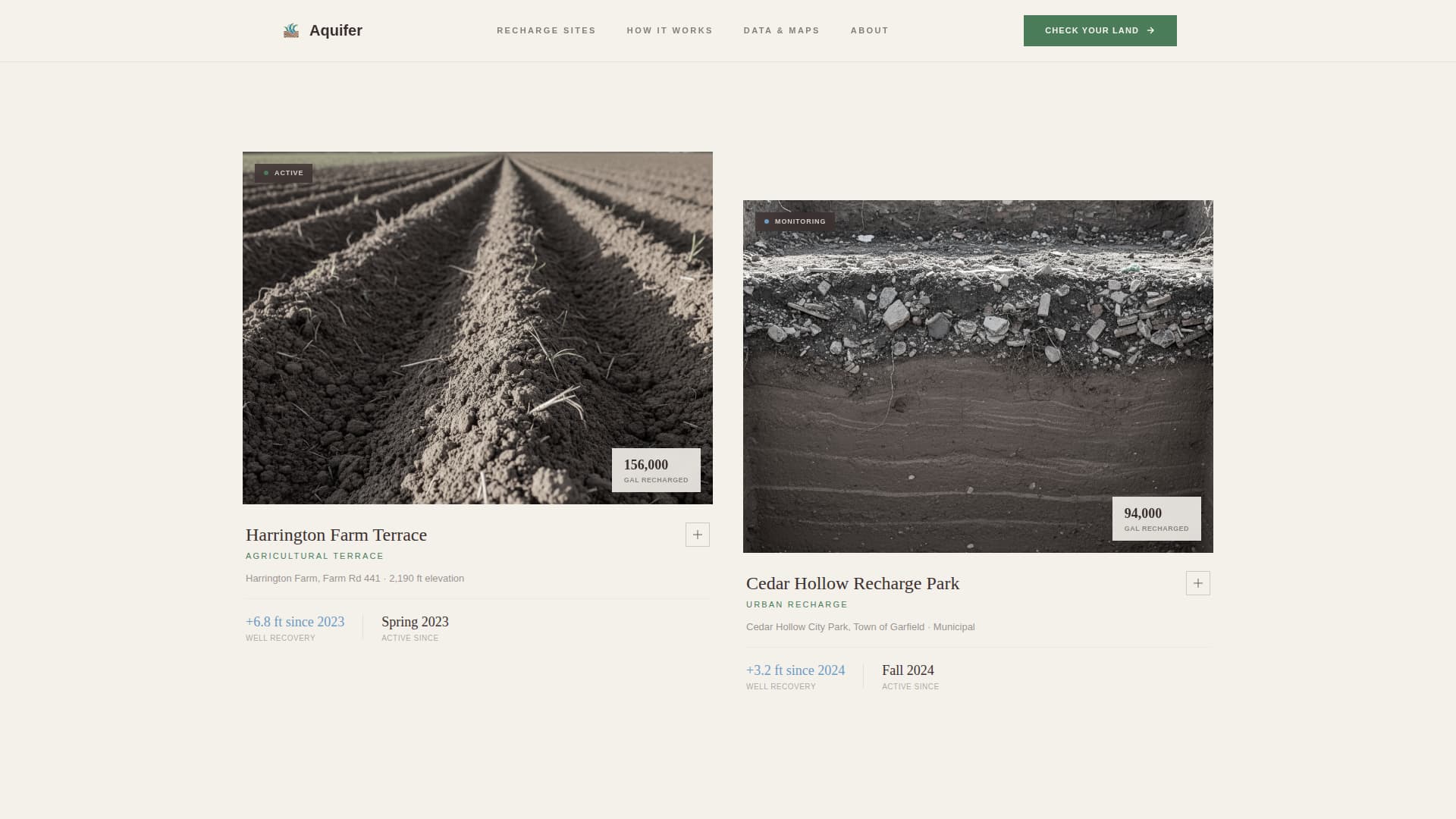 Aquifer - Trusted Recharge Landing Page Template Template | Build Fully ...