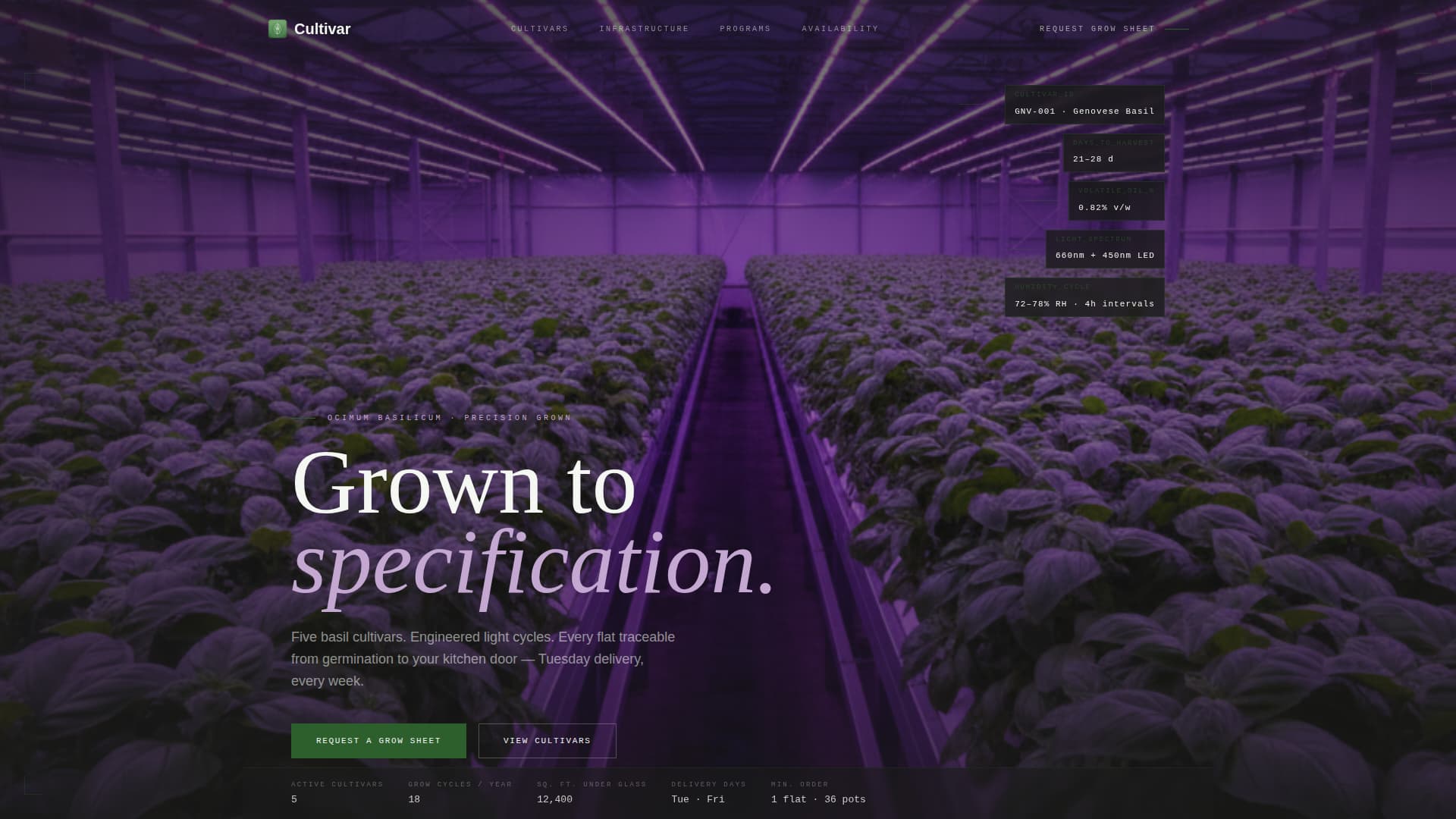 Spice & Herb Farm Professional Website Template