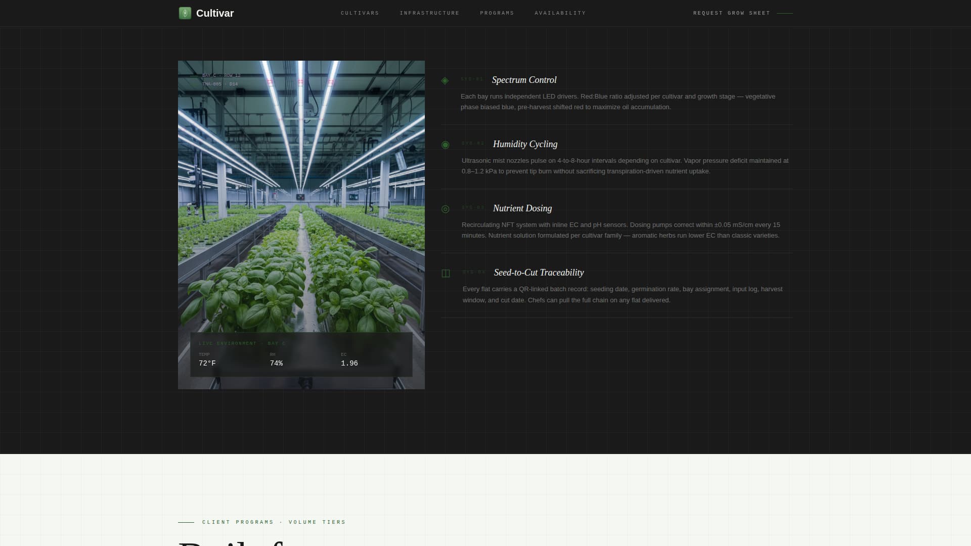 Spice & Herb Farm Professional Website Template