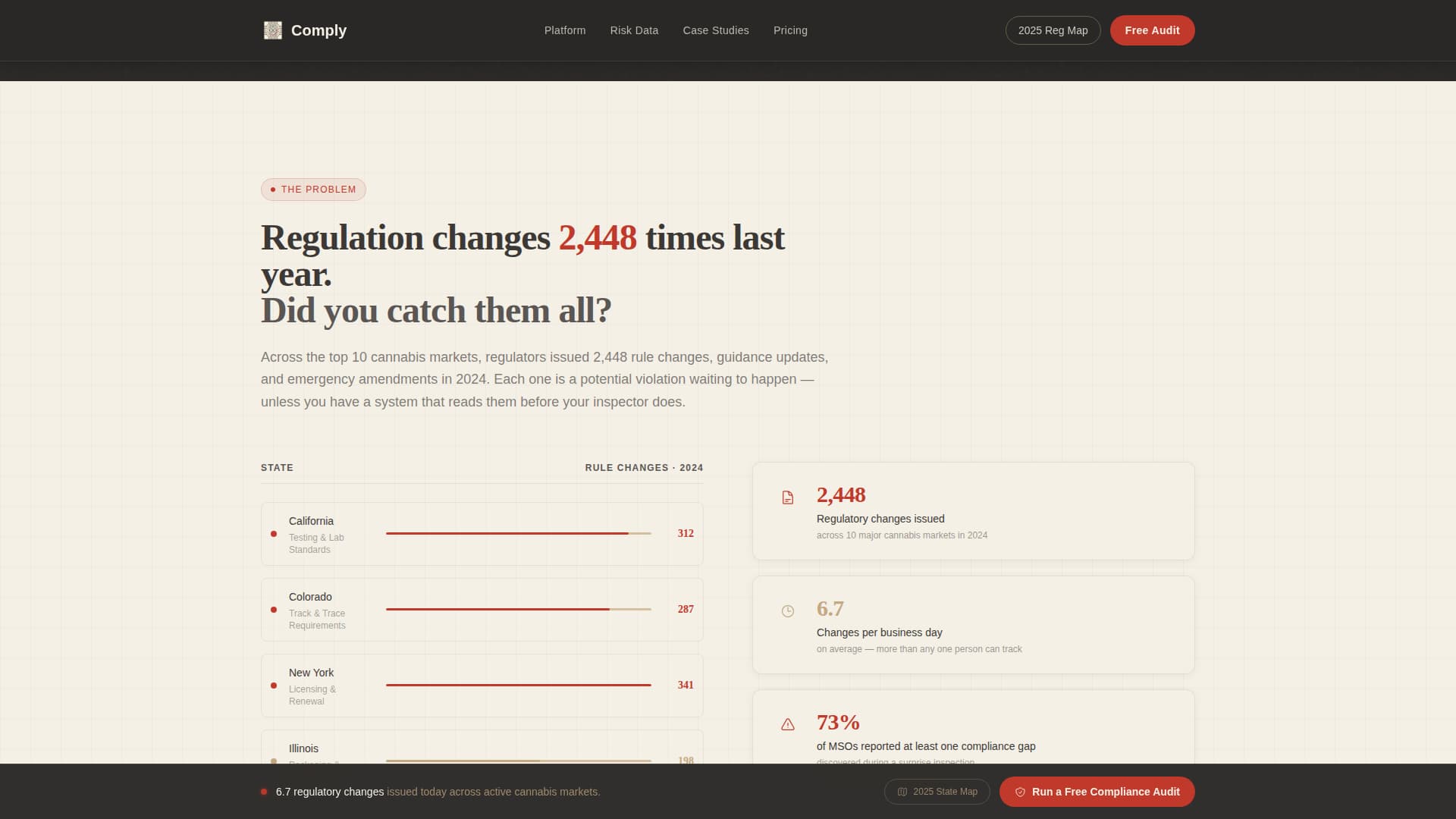 Comply - Automated Cannabiscompliance Landing Page Template
