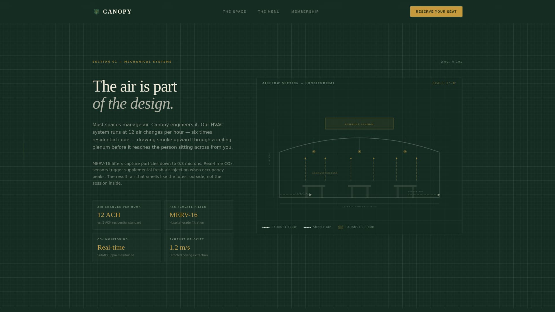 Canopy - Elevated Cannabis Landing Page Template