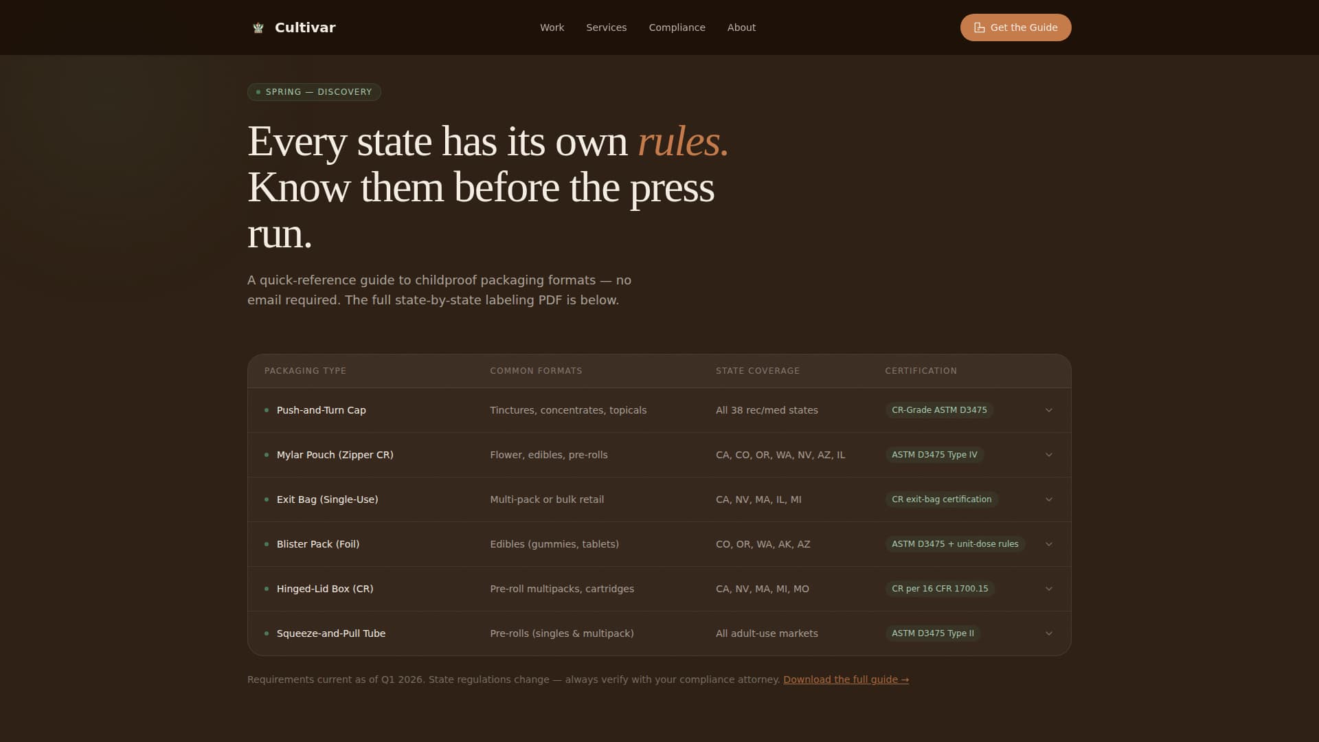 Cultivar - Botanical Cannabis Landing Page Template