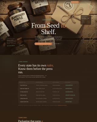 Cultivar - Botanical Cannabis Landing Page Template