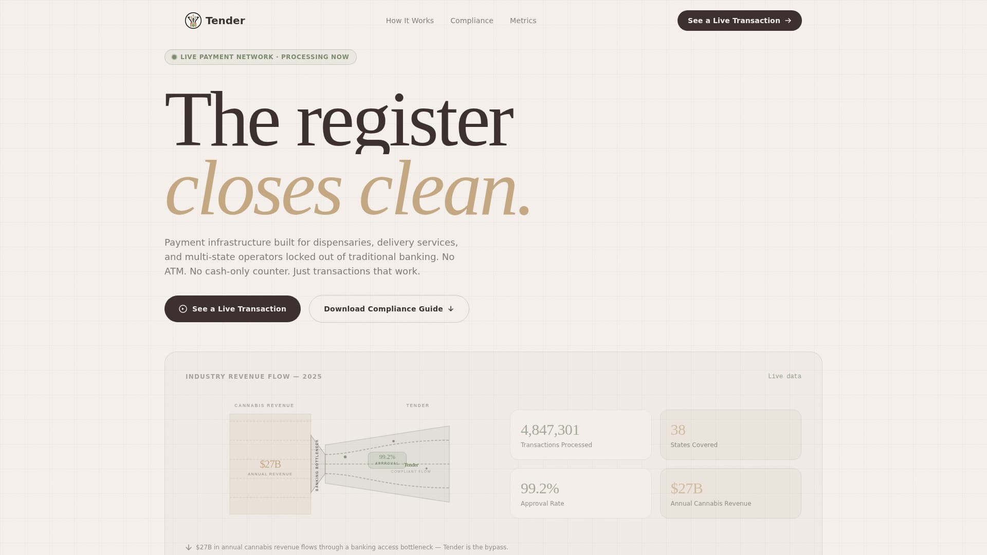 Cannabis Technology & Advanced Privacy Policy Website Template