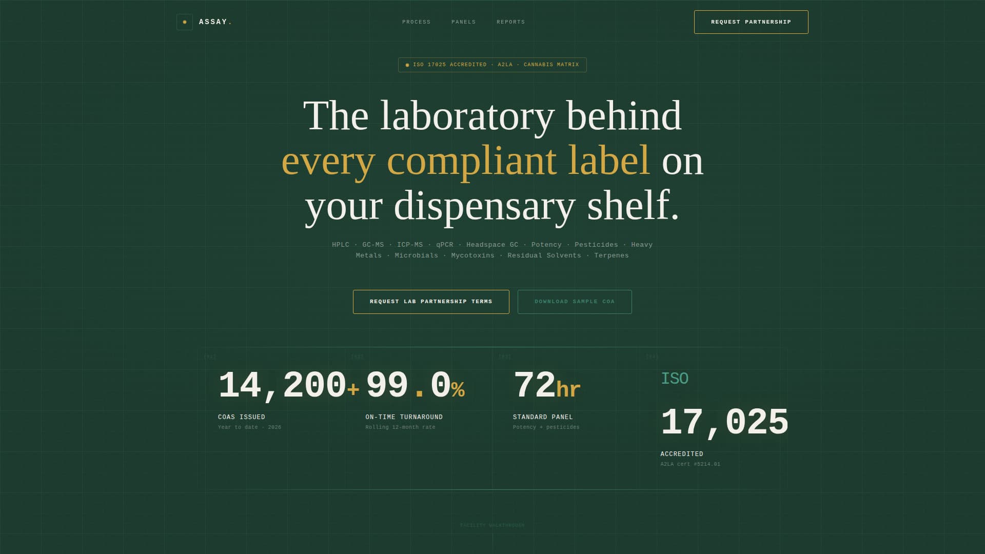 Assay - Precision Laboratory Landing Page Template