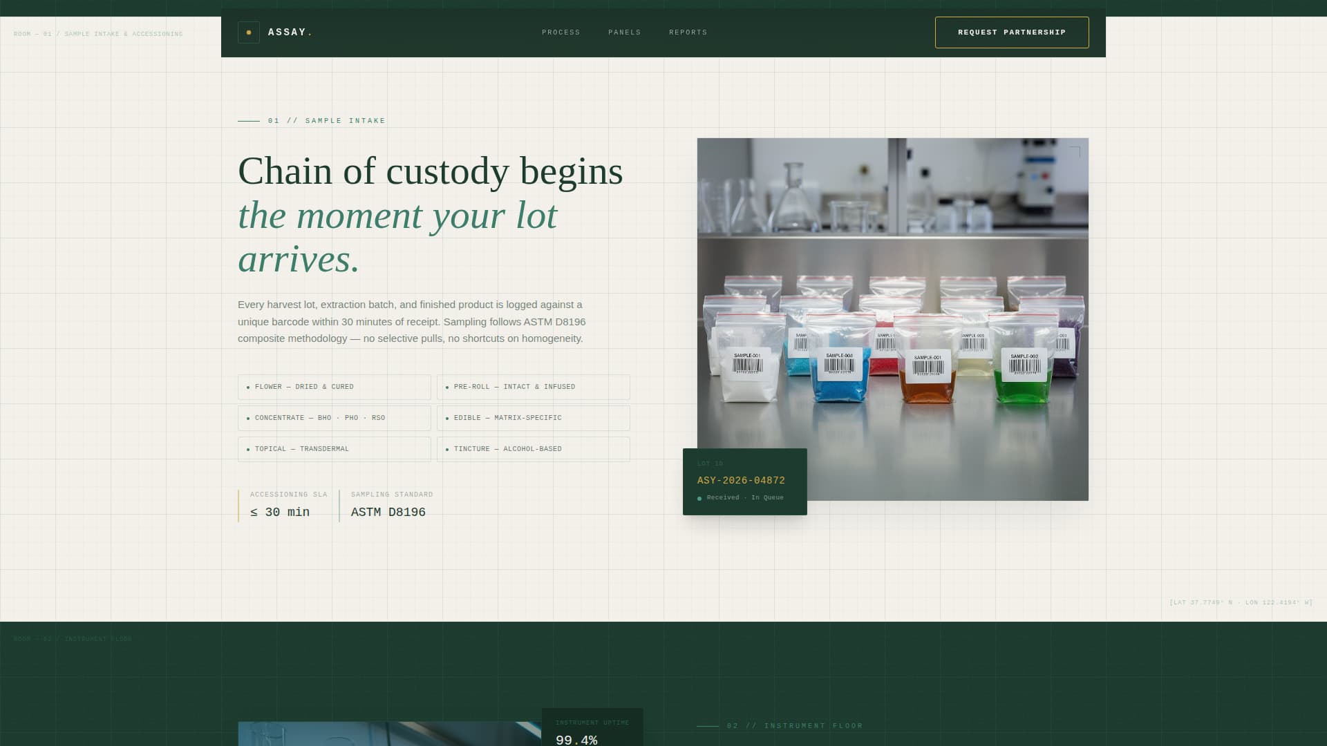 Assay - Precision Laboratory Landing Page Template