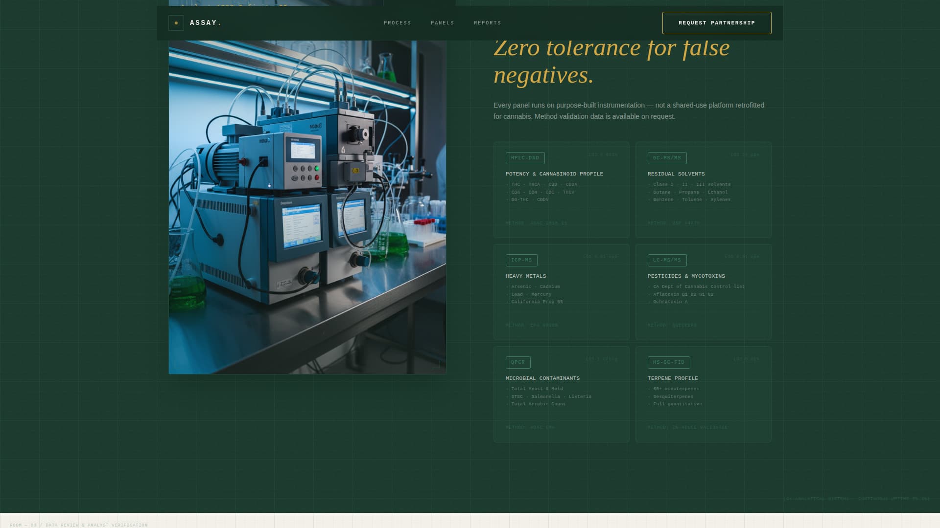 Assay - Precision Laboratory Landing Page Template